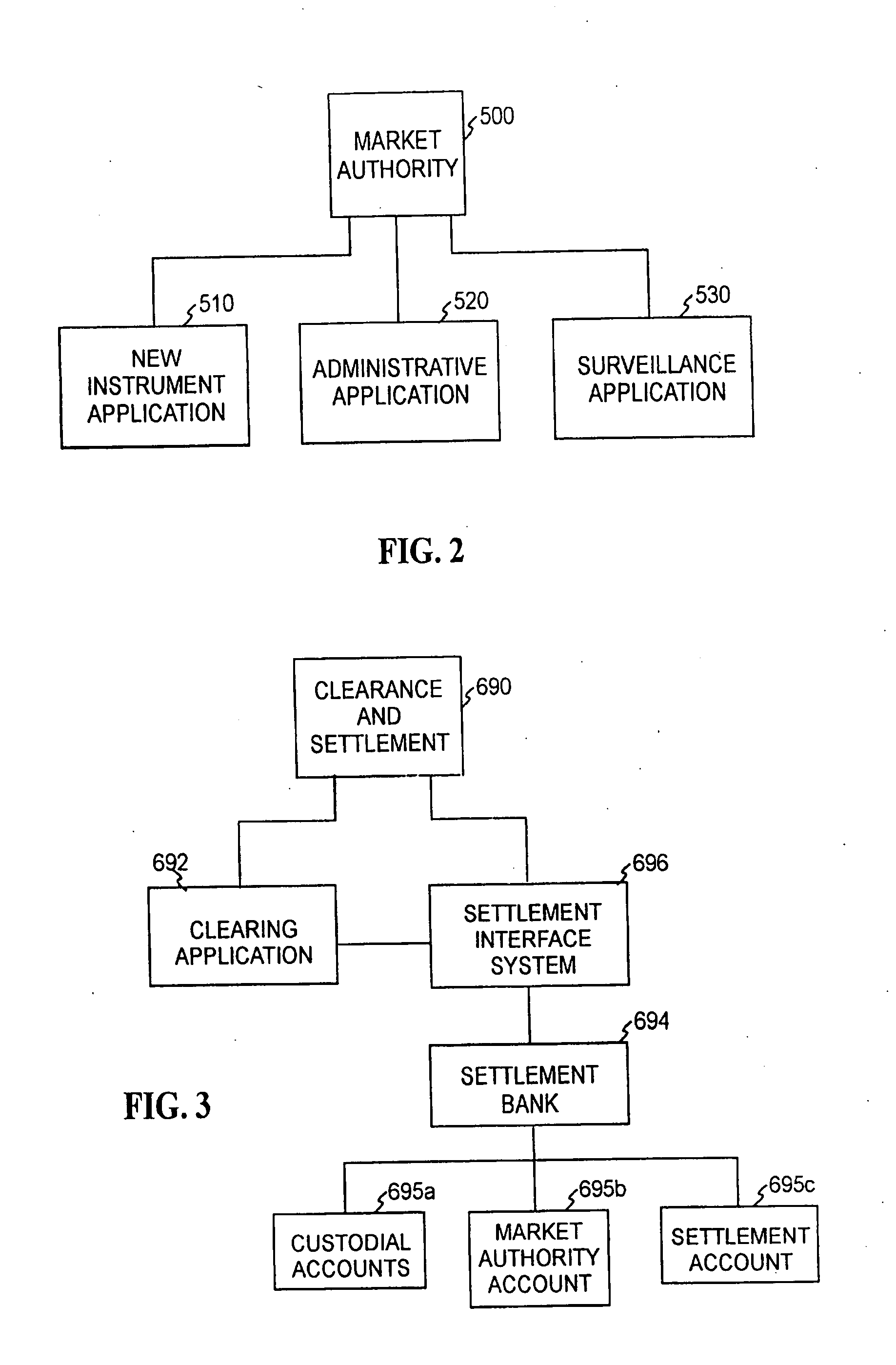 Methods and apparatus for formulation, initial public or private offering, and secondary market trading of risk management contracts