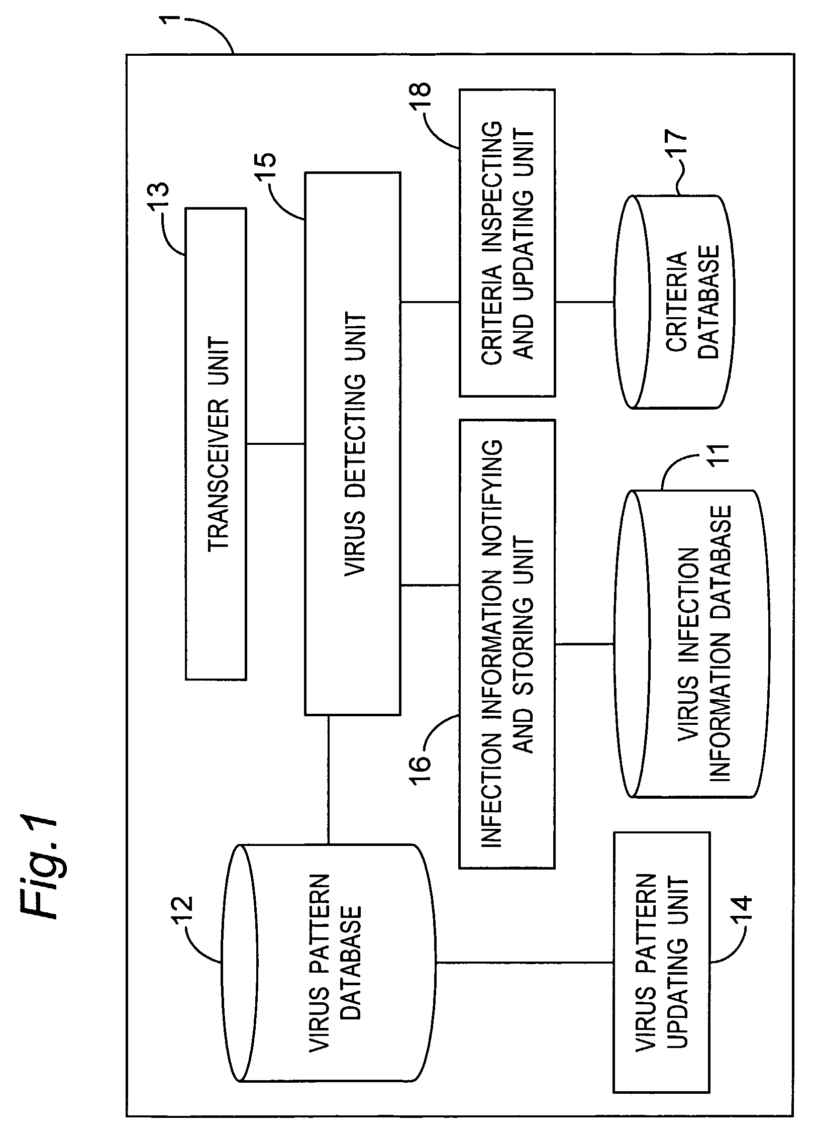 Method and applications for detecting computer viruses