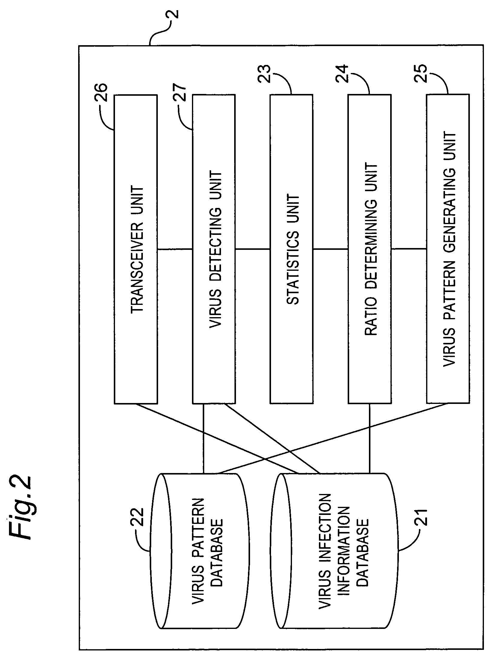 Method and applications for detecting computer viruses