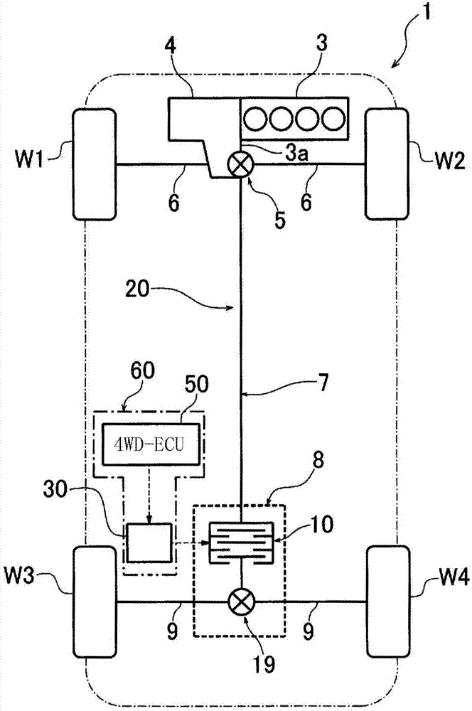 Device and method for controlling oil pressure of vehicle