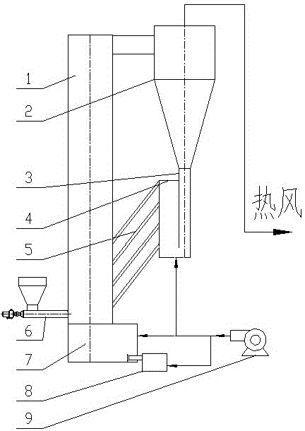 Composite high-efficiency solar energy hot wind generation apparatus