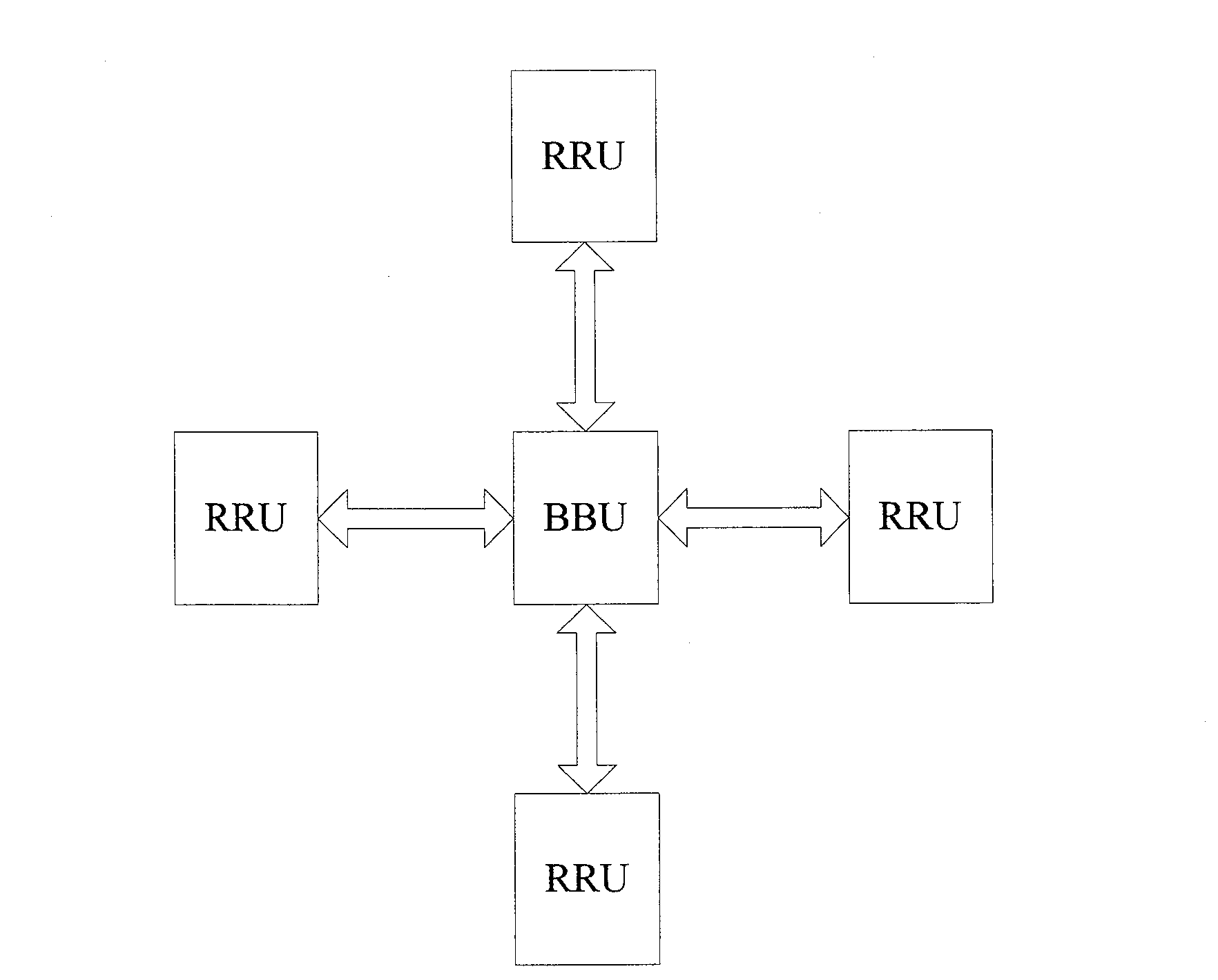 Master-slave relation deterministic method for far-end radio frequency unit in wireless communication system