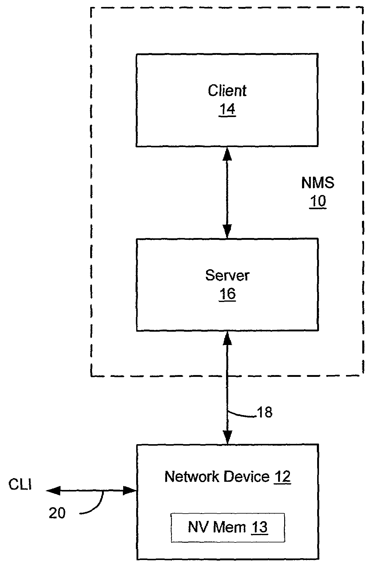 Method and apparatus for updating network device configuration information in a network management system