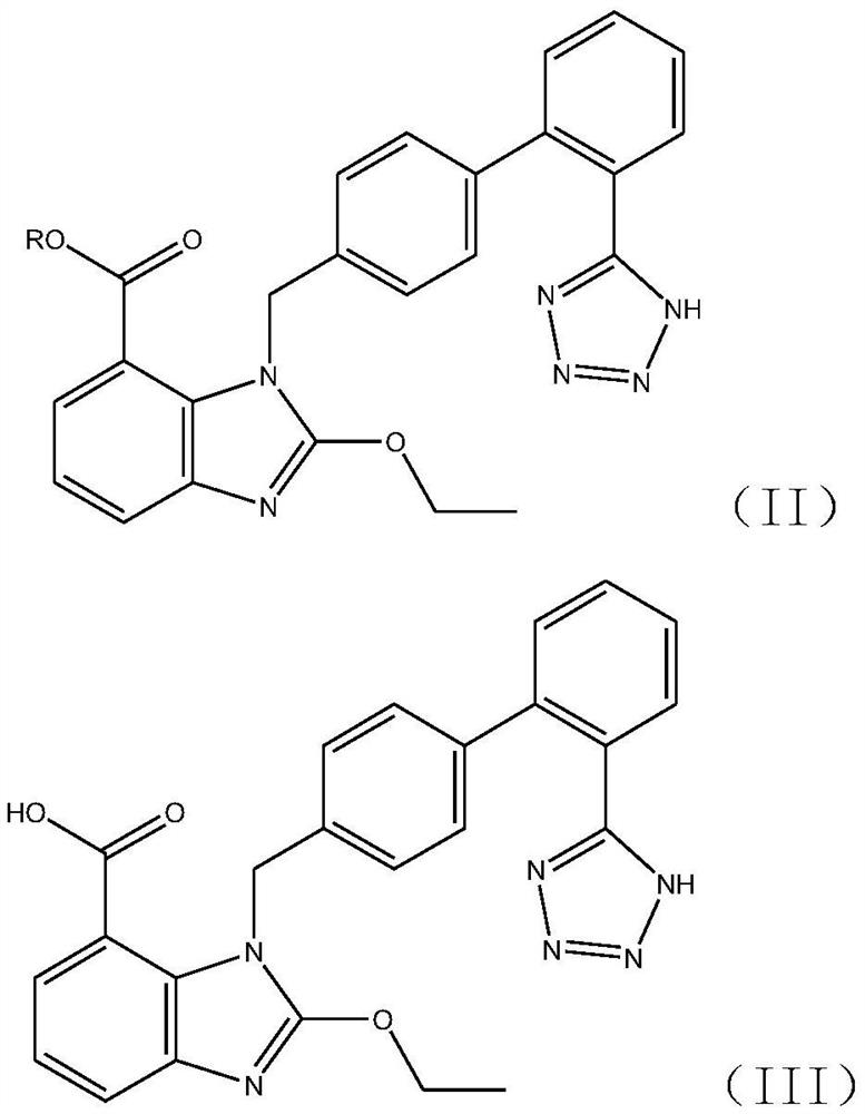 Synthesis method of triphenyl candesartan