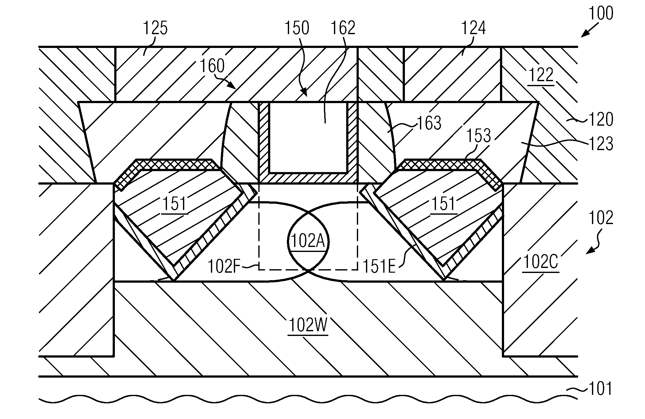 Self-Aligned Fin Transistor Formed on a Bulk Substrate by Late Fin Etch