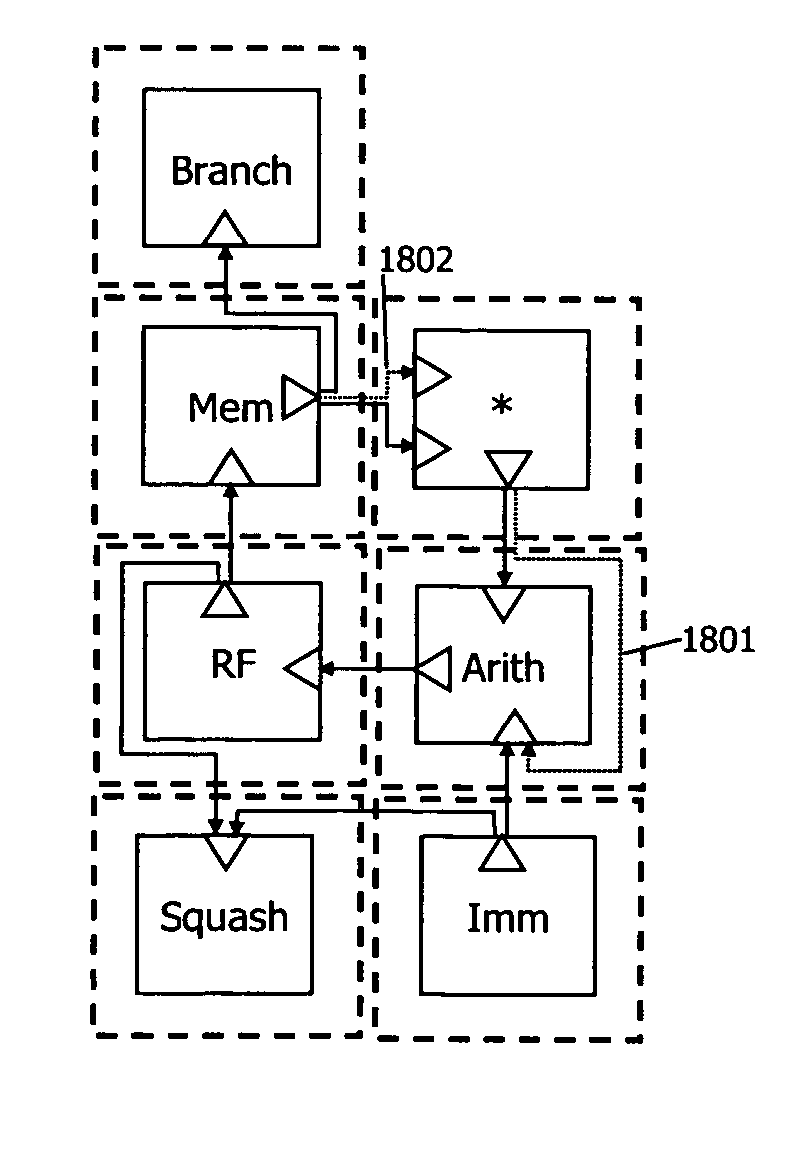 Automatic configuration of a microprocessor influenced by an input program