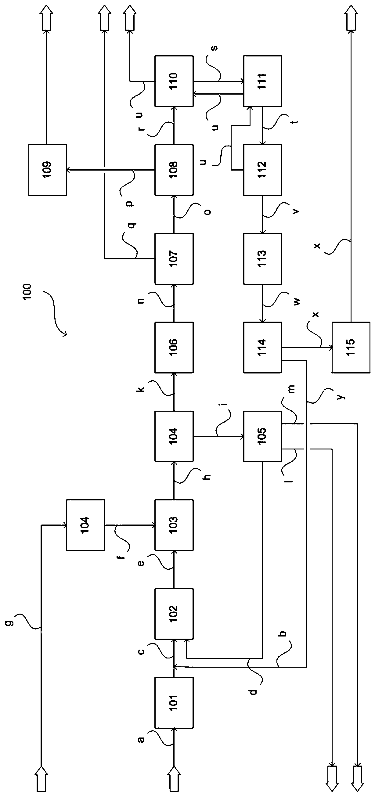 Method and plant for producing olefin
