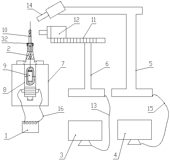 Ultrasonic torsional vibration measuring device and its measuring method