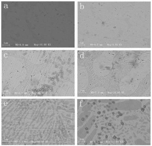 Crystalline beryllium-containing high-entropy alloy material and preparation method thereof