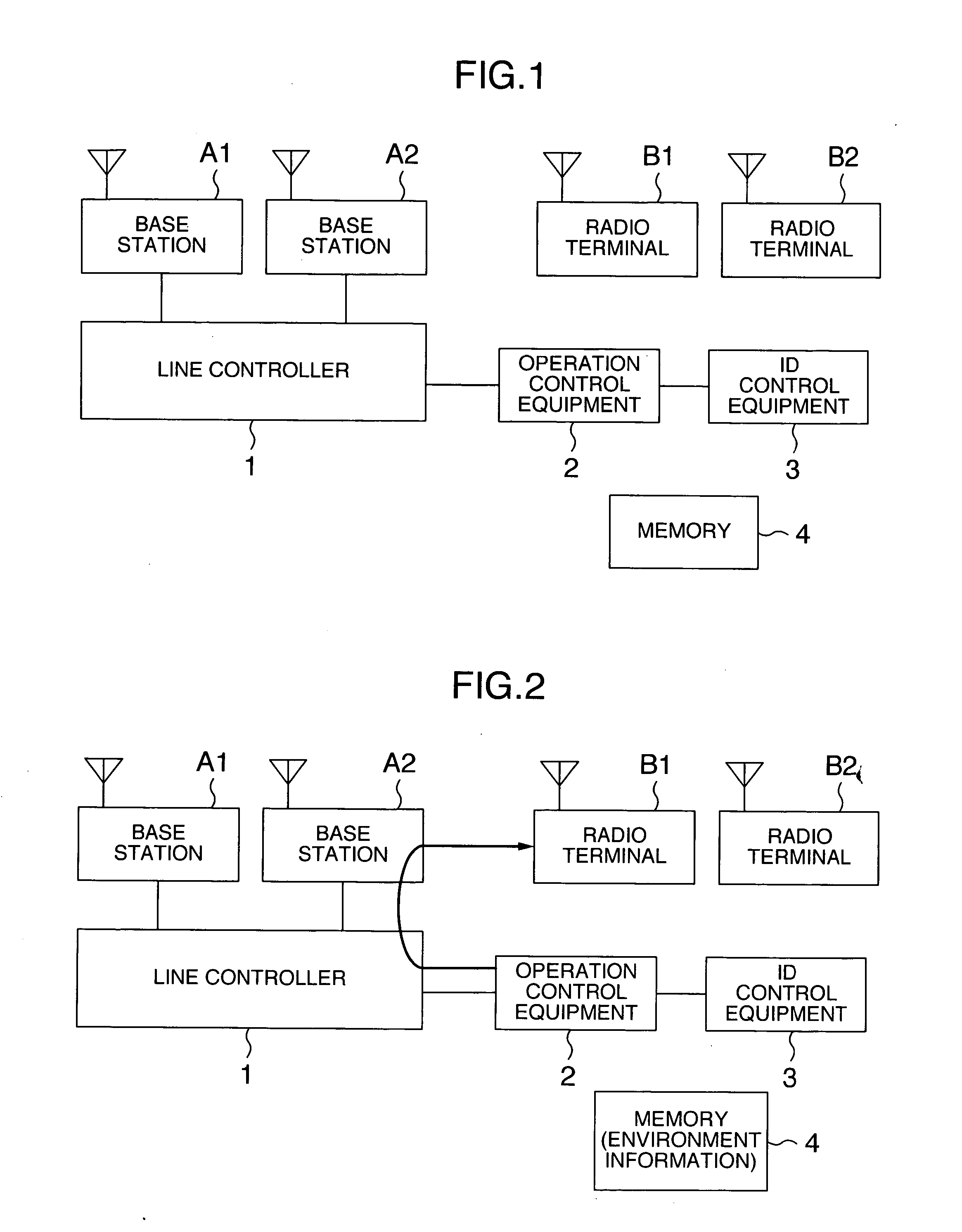 Radio communication system