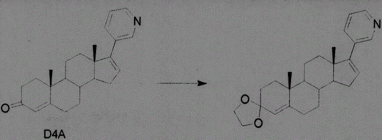 Compound used as CYP11B, CYP17 and/or CYP21 inhibitor