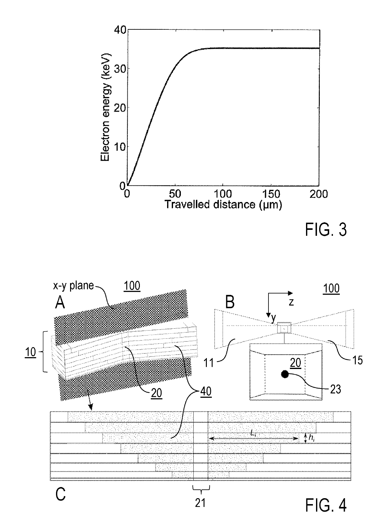 Charged particles accelerator apparatus, charged particle gun and method of accelerating charged particles