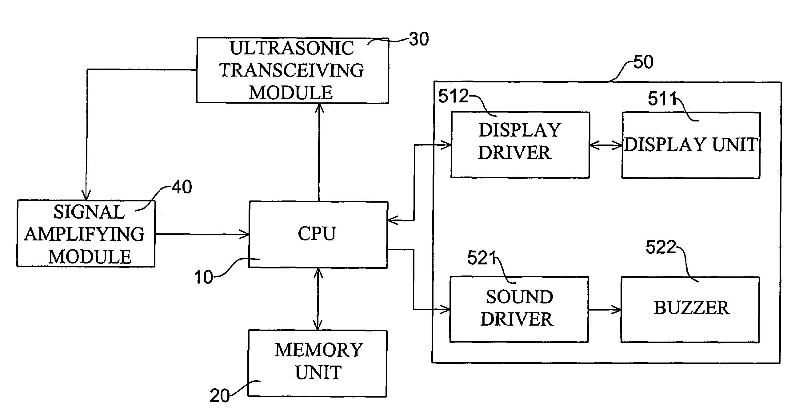 Car reversal radar that automatically modifies the sensor scanning range and method of the same