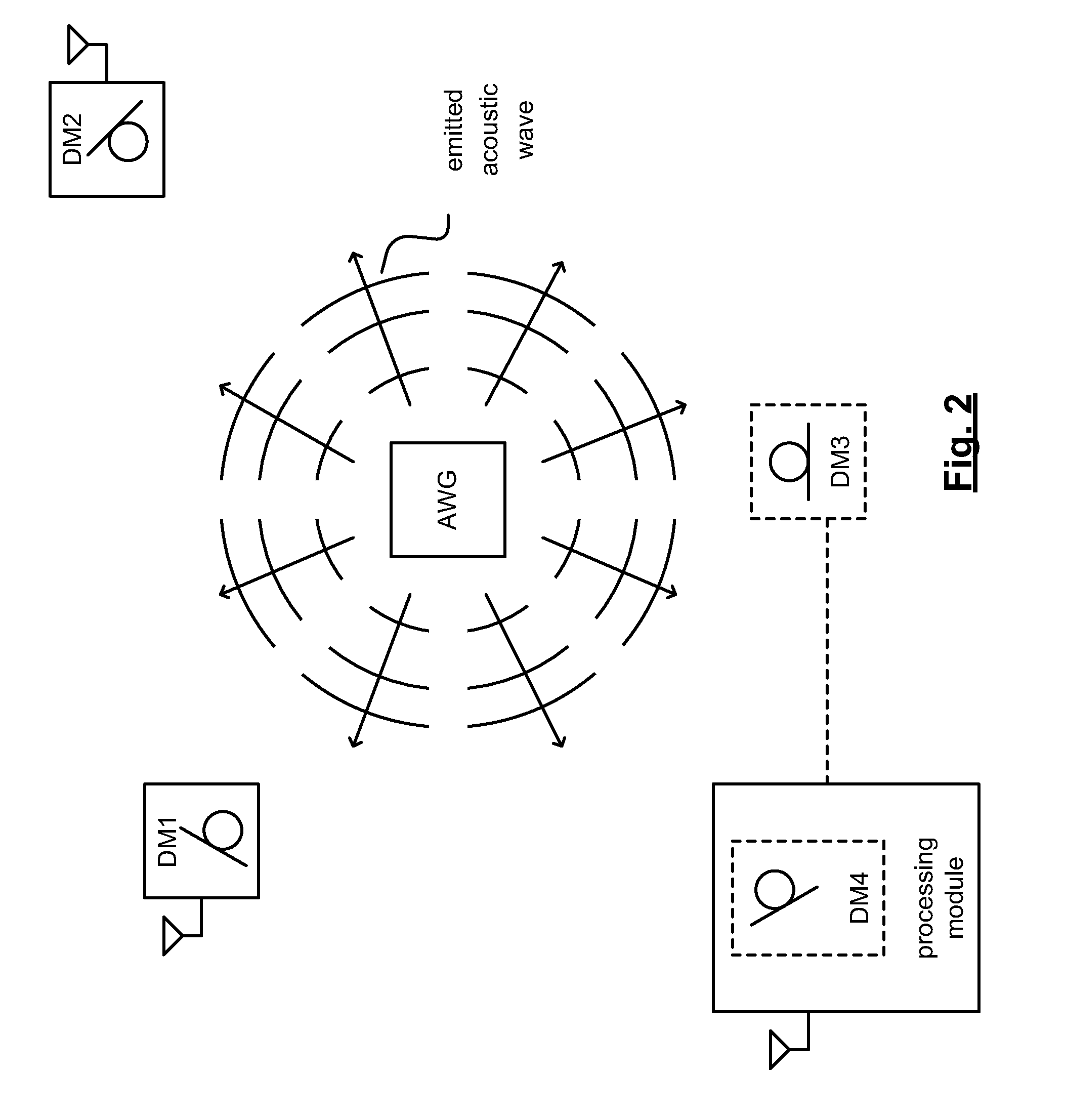 Directional microphone or microphones for position determination