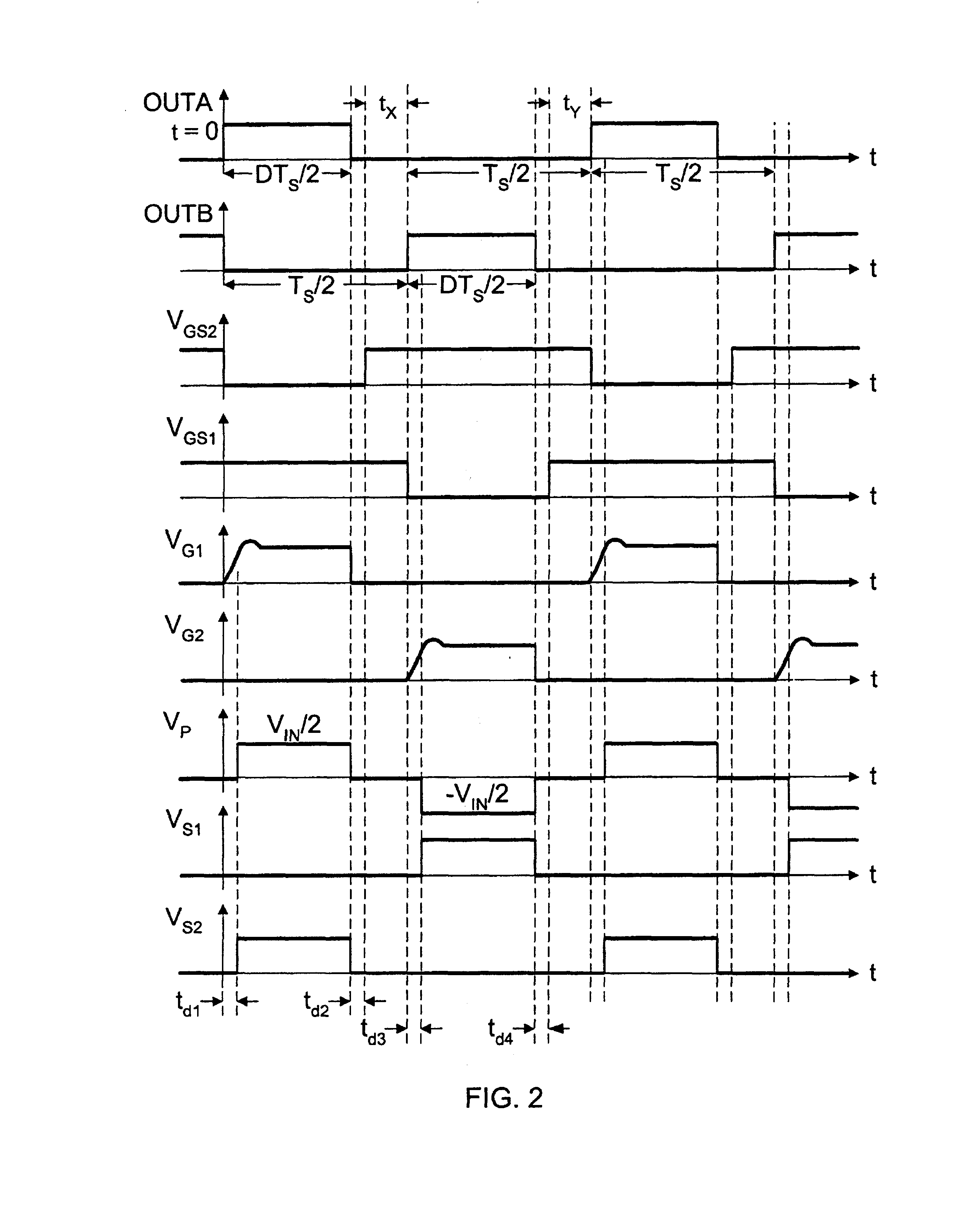 Isolated drive circuitry used in switch-mode power converters