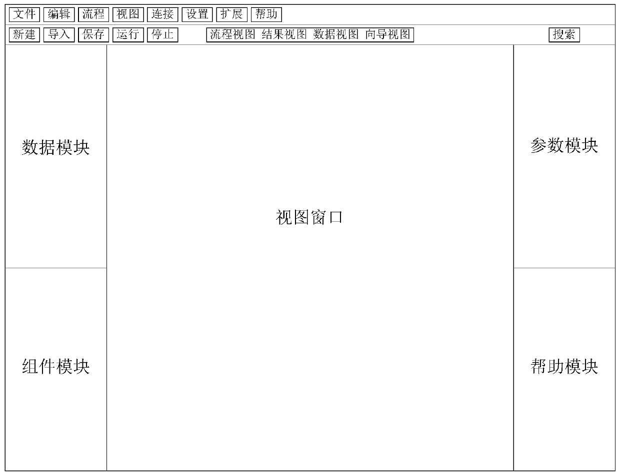 Visual generation method and equipment for machine learning model