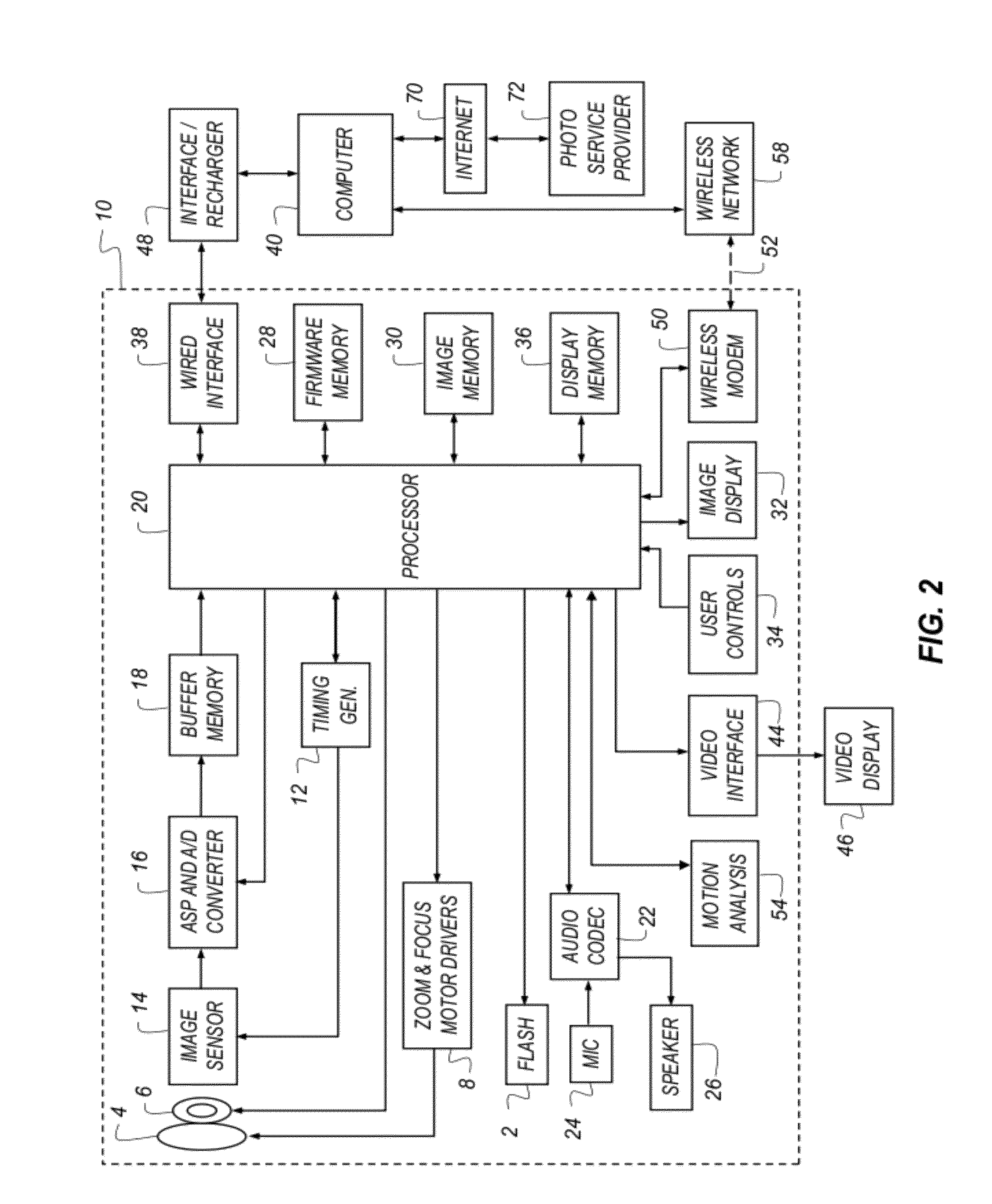 Digital camera for capturing an image sequence
