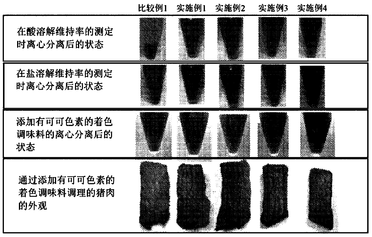 Pigments from tea to brown