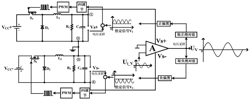 A real-time voltage regulator circuit for permanent magnet synchronous motor drive control based on silicon carbide/gallium nitride mosfet