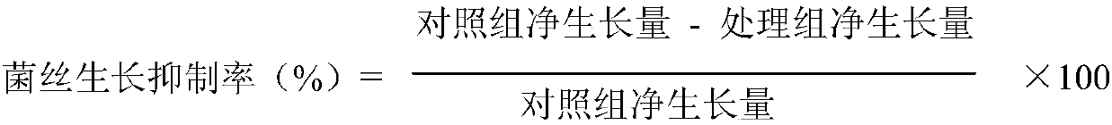 Microemulsion containing ethylicin and hymexazol