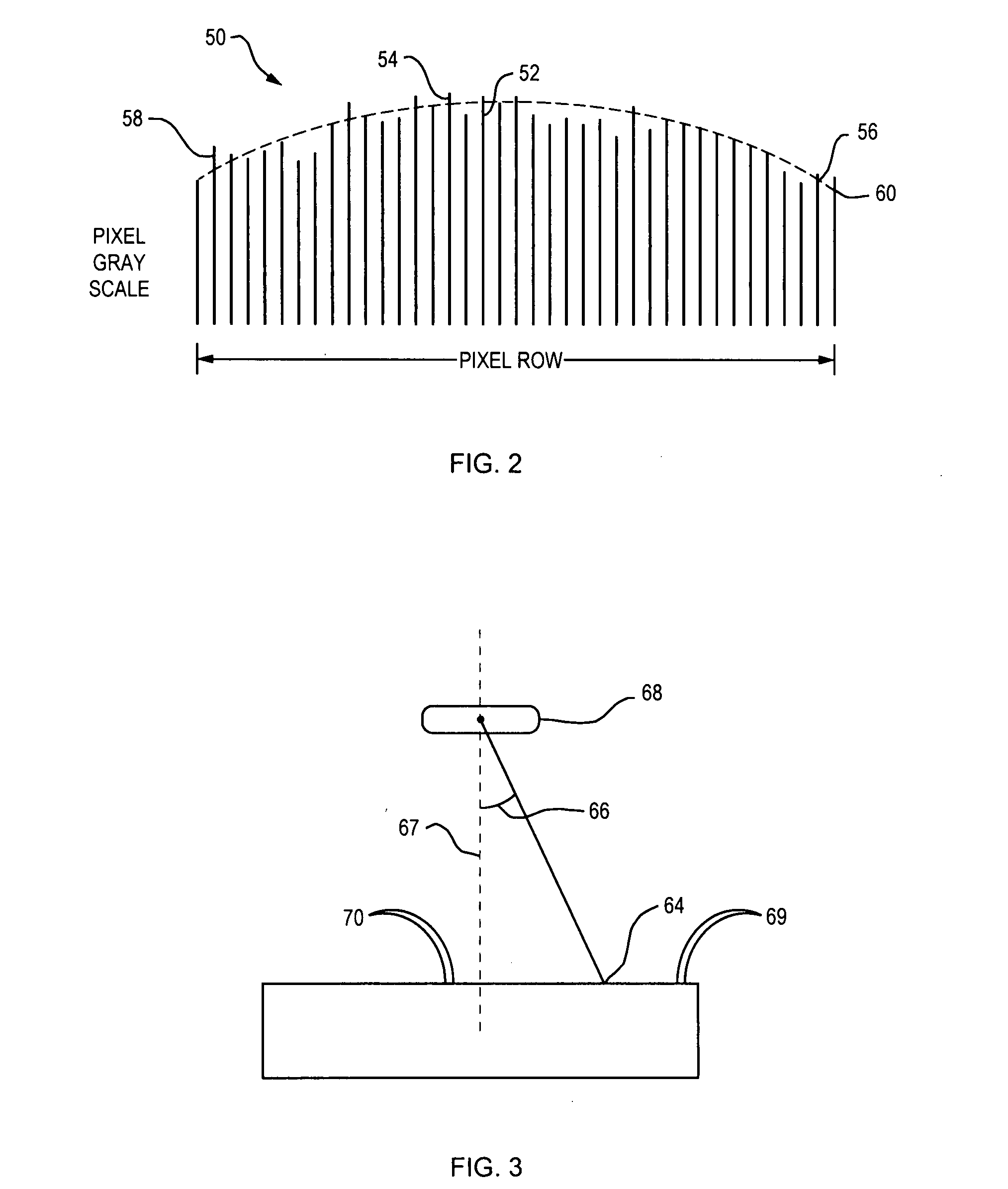 Fixed pattern noise compensation method and apparatus