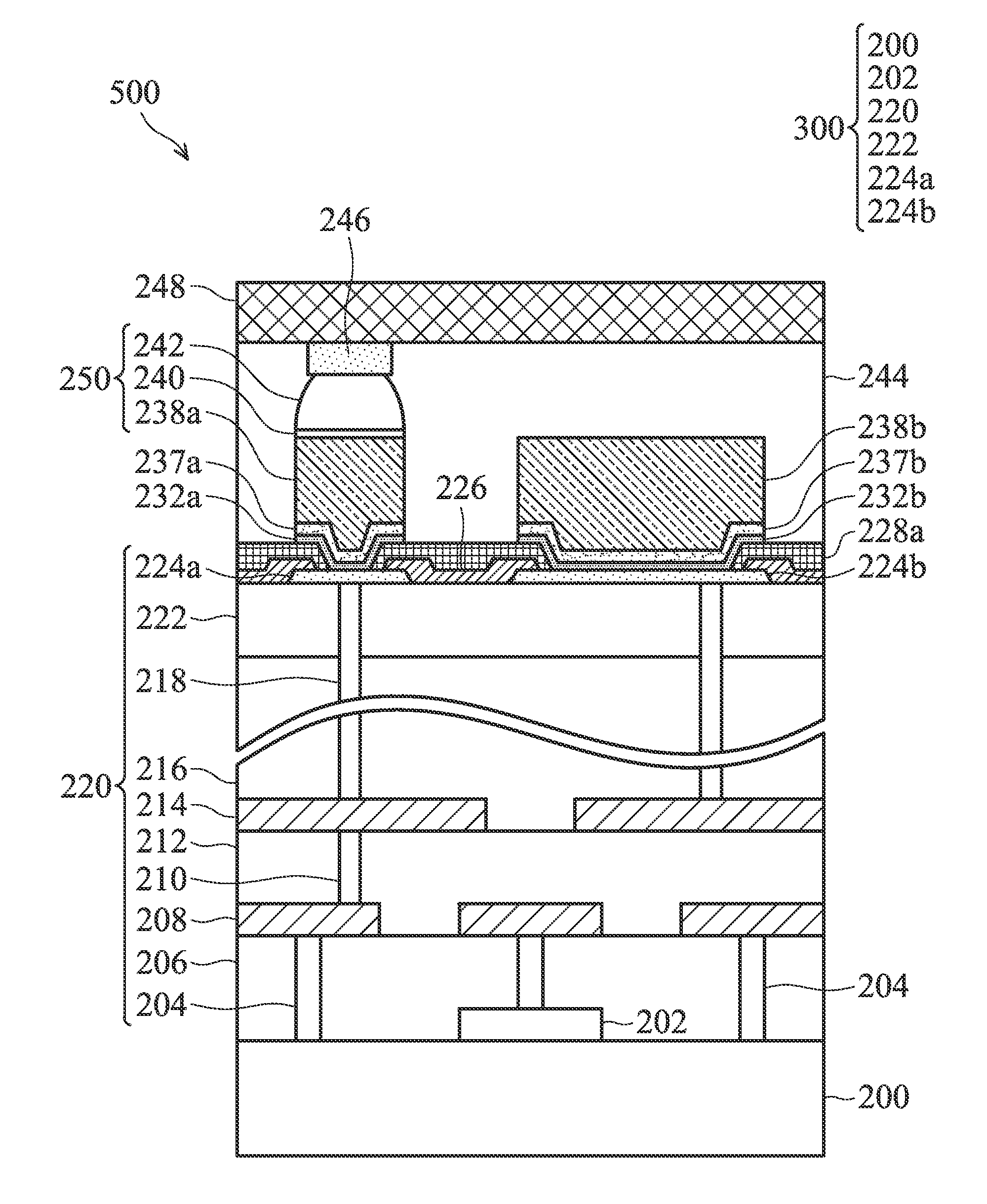 Semiconductor Package