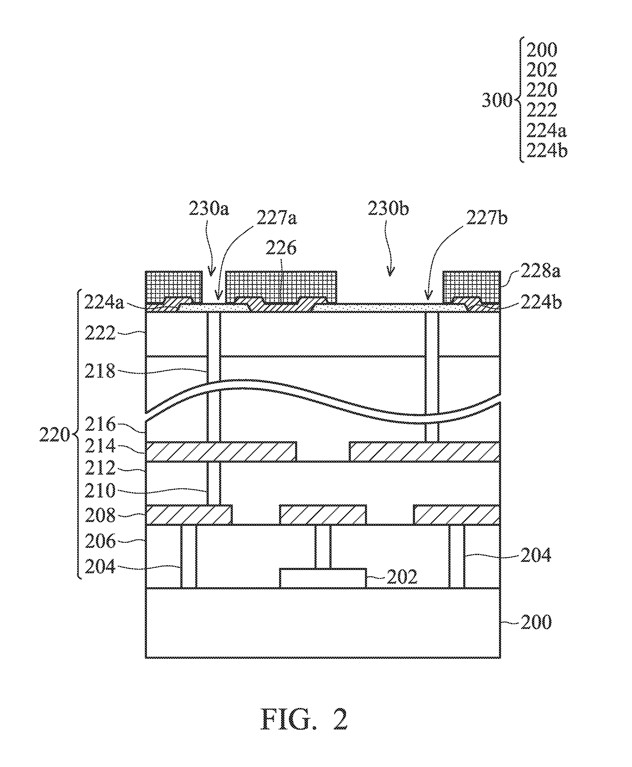 Semiconductor Package