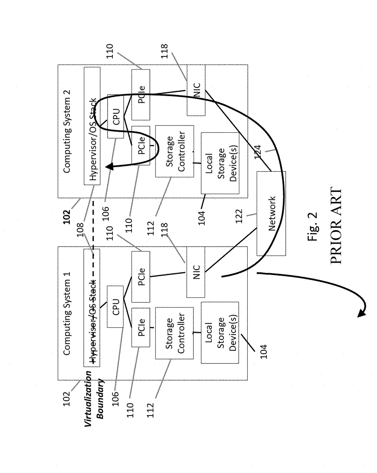 Methods and systems for data storage using solid state drives