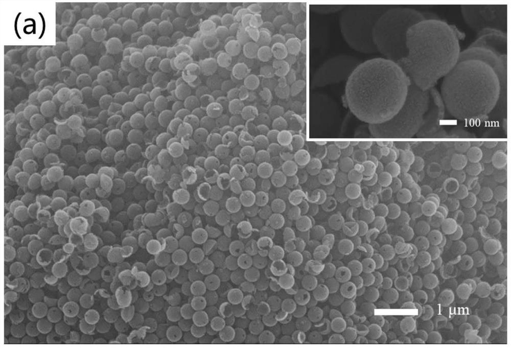 A kind of porous spherical carbon adsorption material with blood compatibility and preparation method thereof