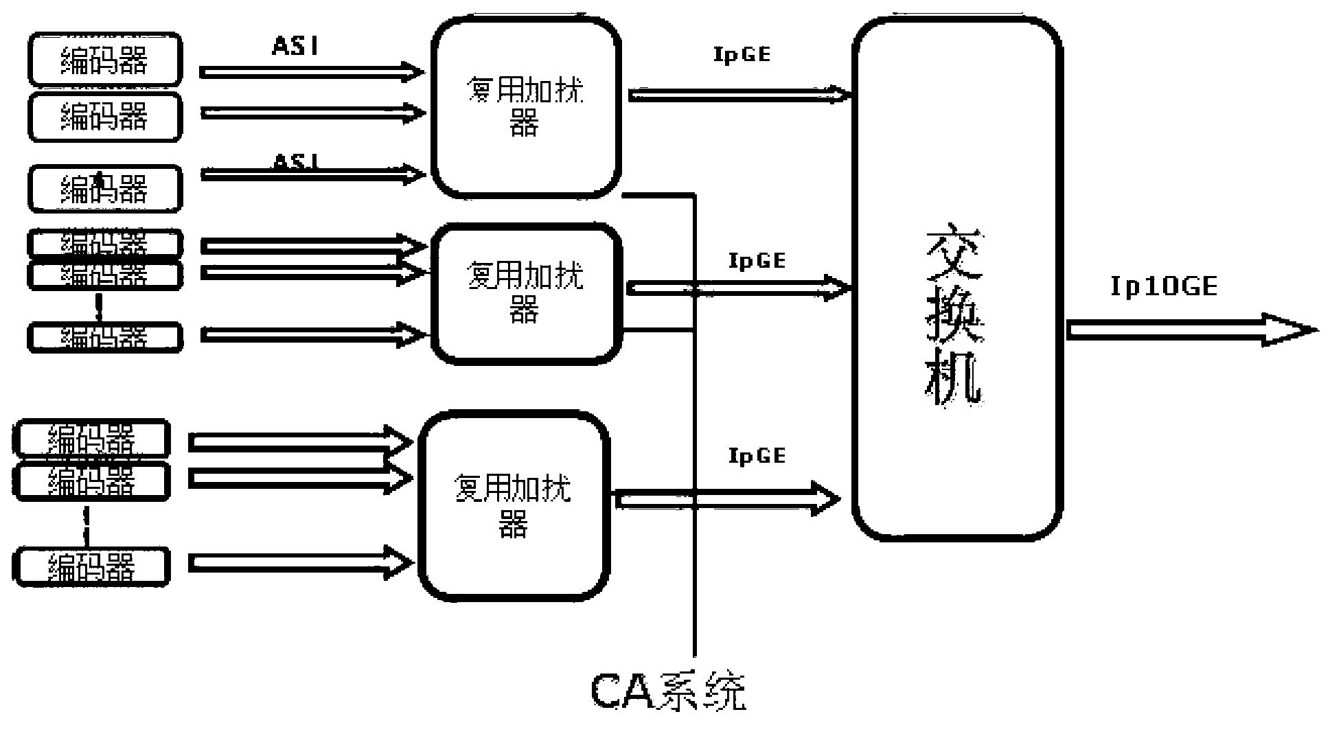 Front data transmission terminal in network data transmission system
