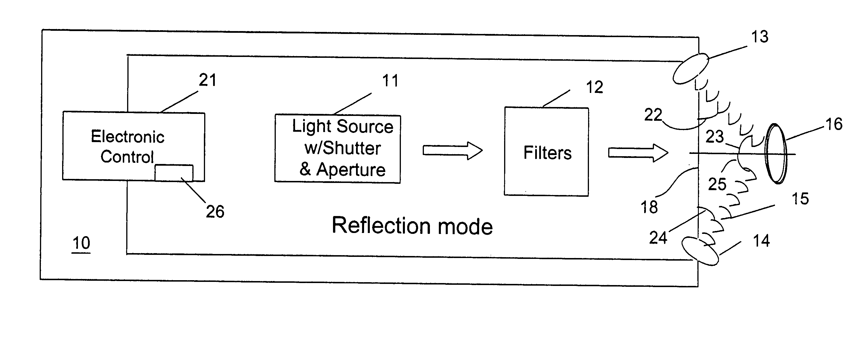 Method and apparatus for remote sensing utilizing a reverse photoacoustic effect