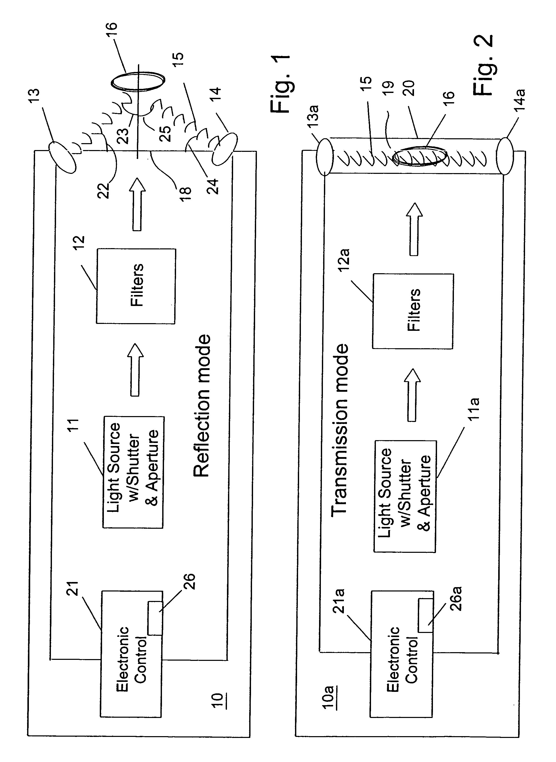 Method and apparatus for remote sensing utilizing a reverse photoacoustic effect