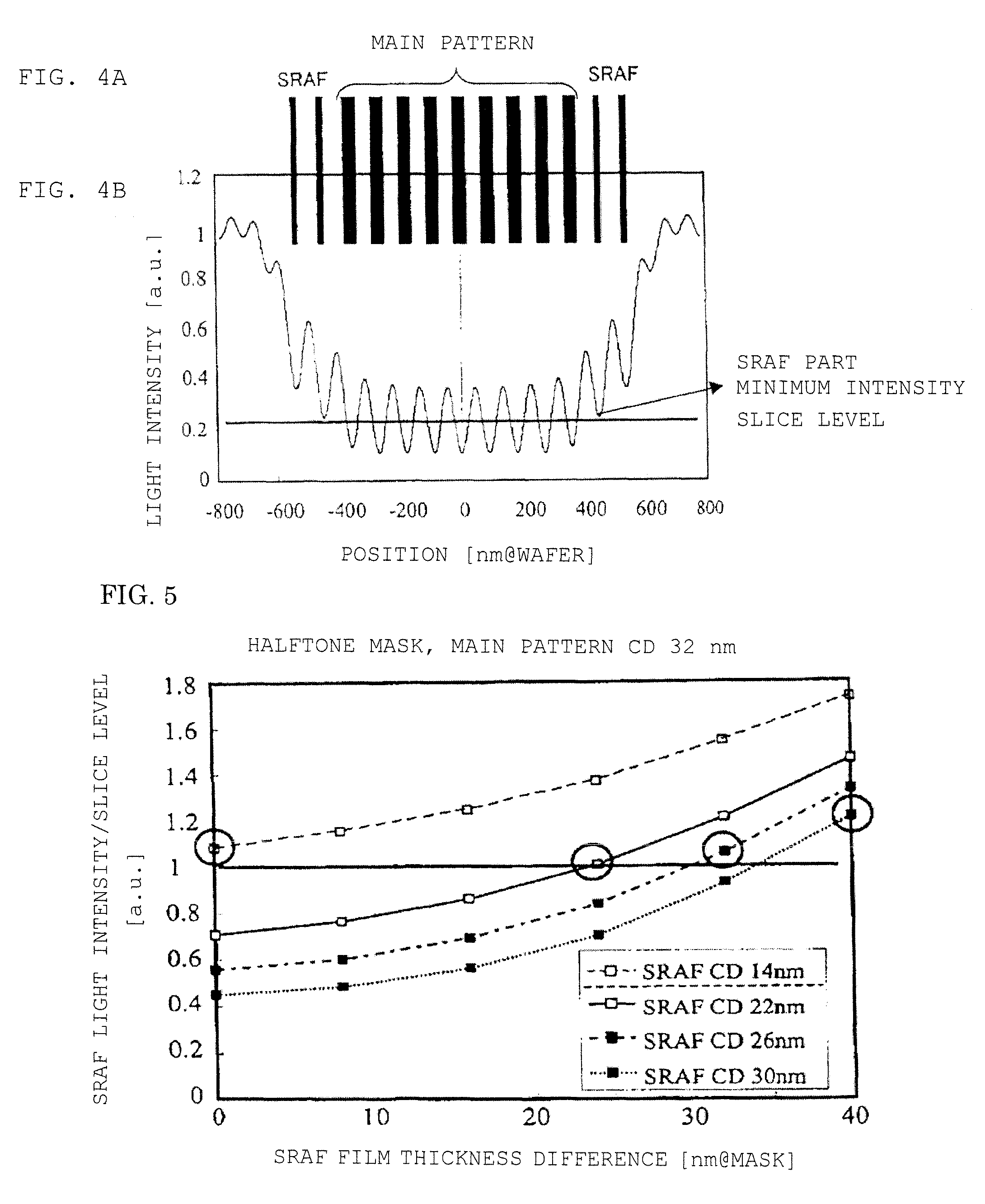 Photomask and methods for manufacturing and correcting photomask