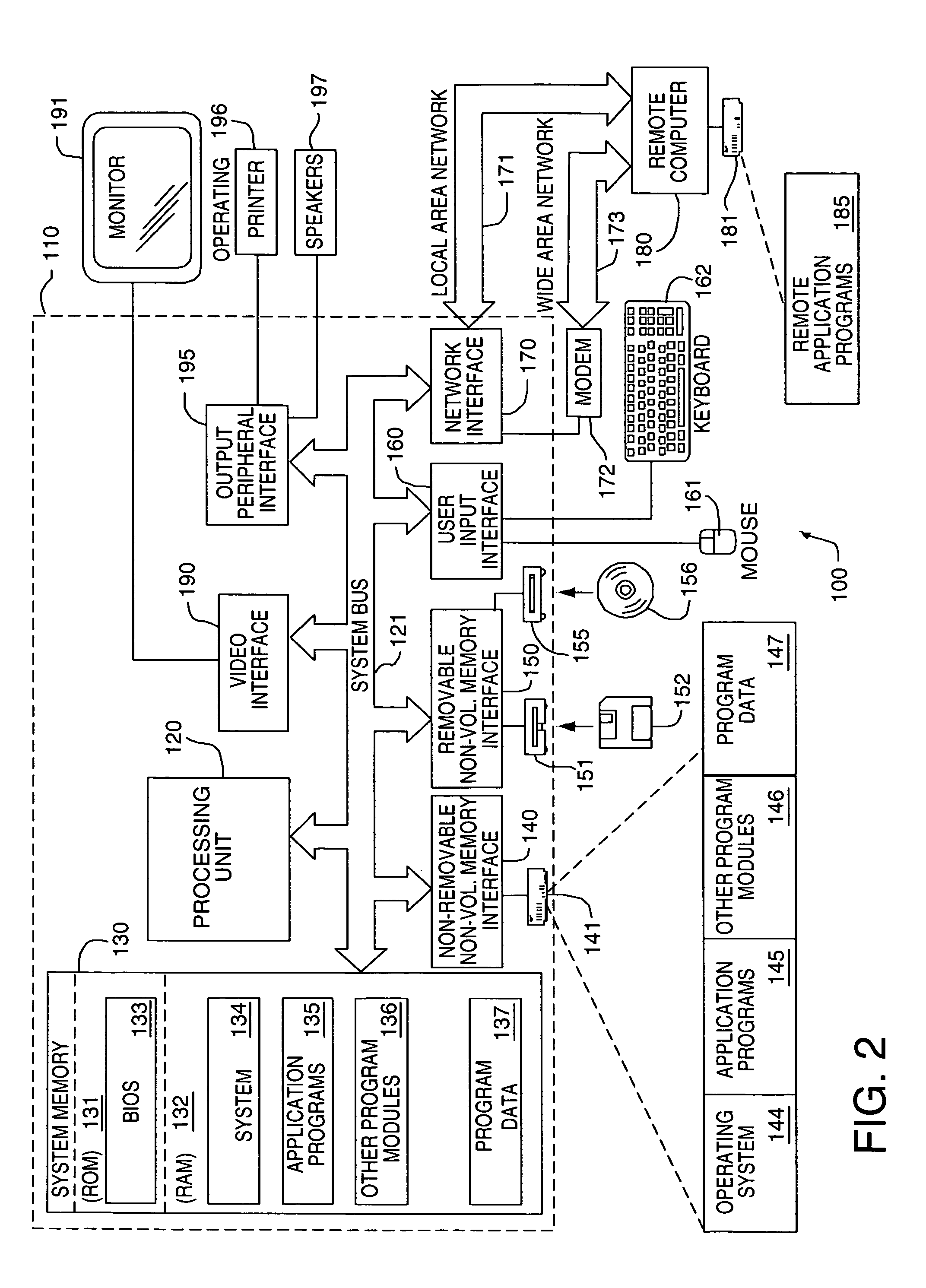 System and method for selection of media items