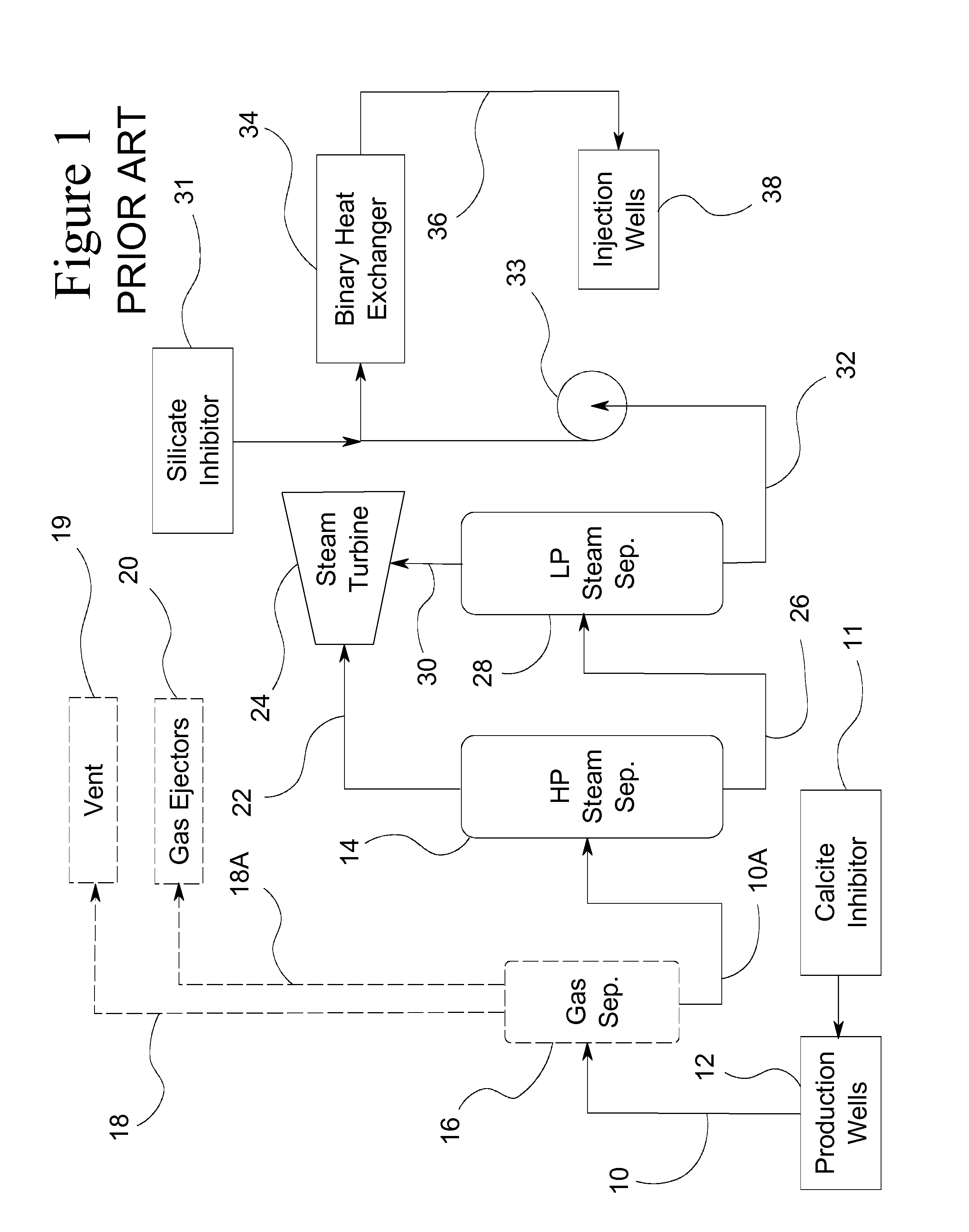 Return carbon dioxide to flashed geothermal brine to control scale deposition in a geothermal power plant