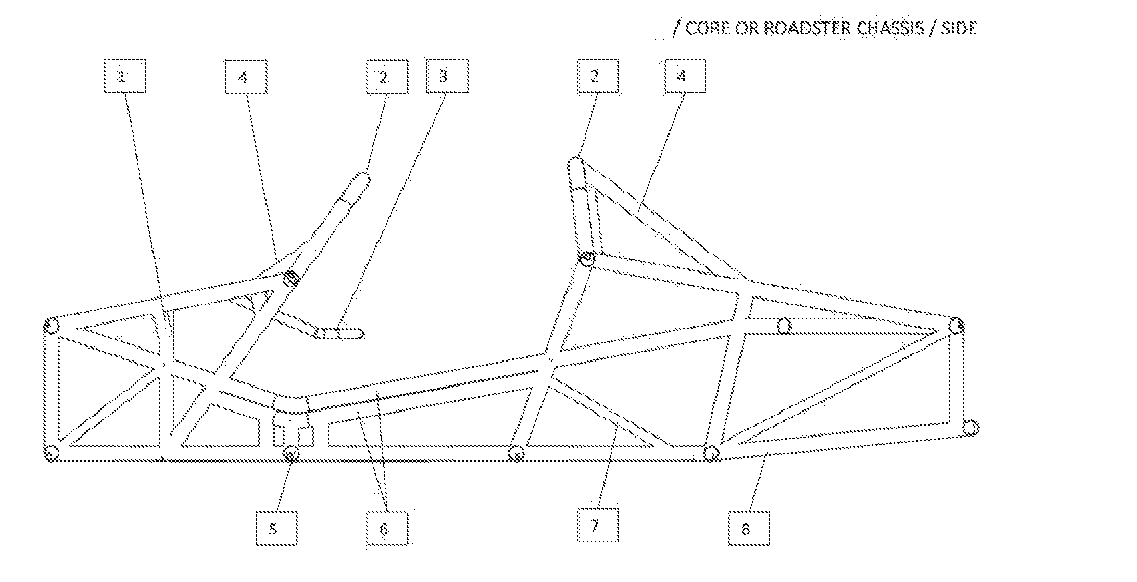 Vehicle system