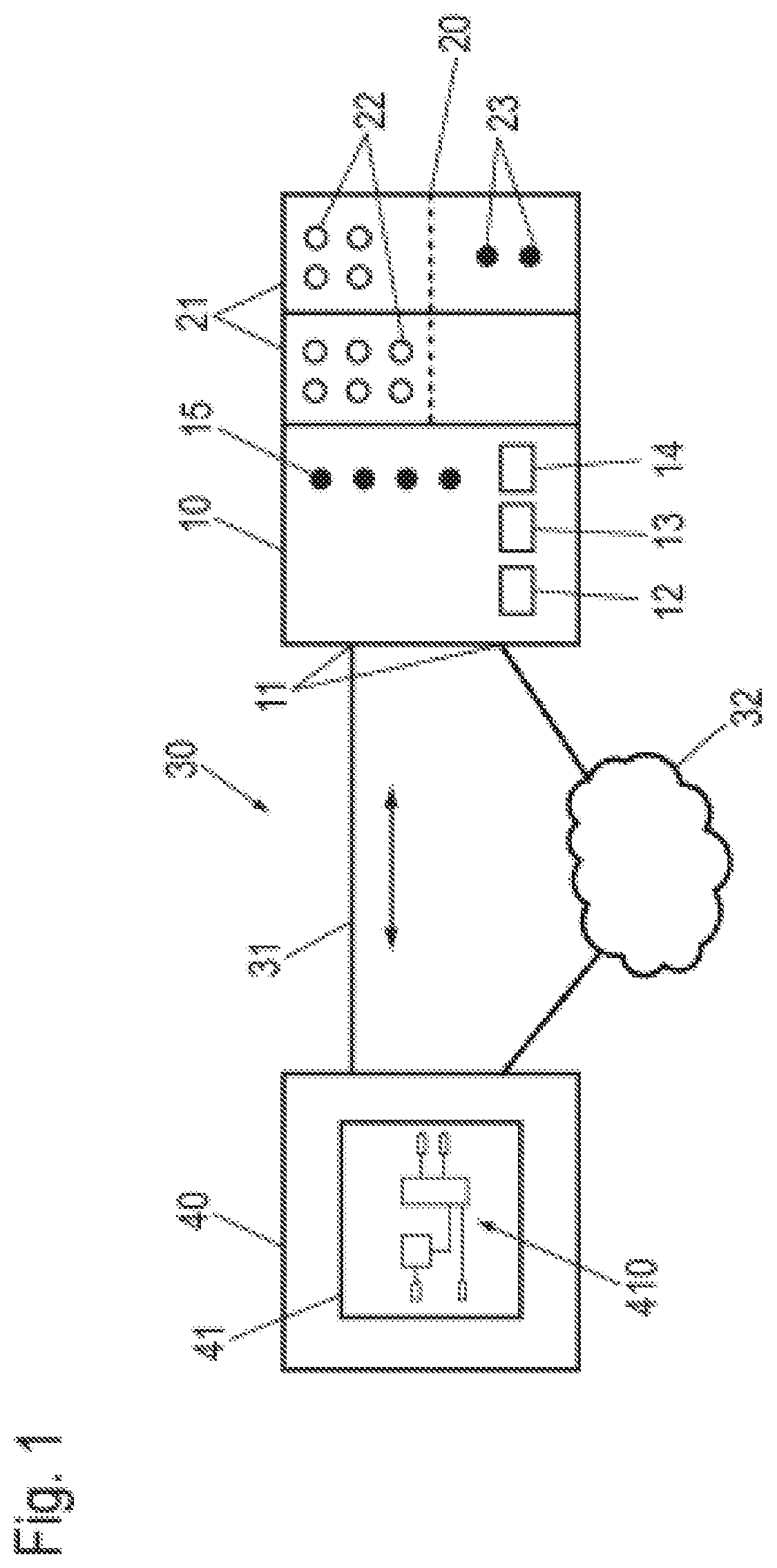 Control system for an industrial automation facility and method for programming and operating such a control system