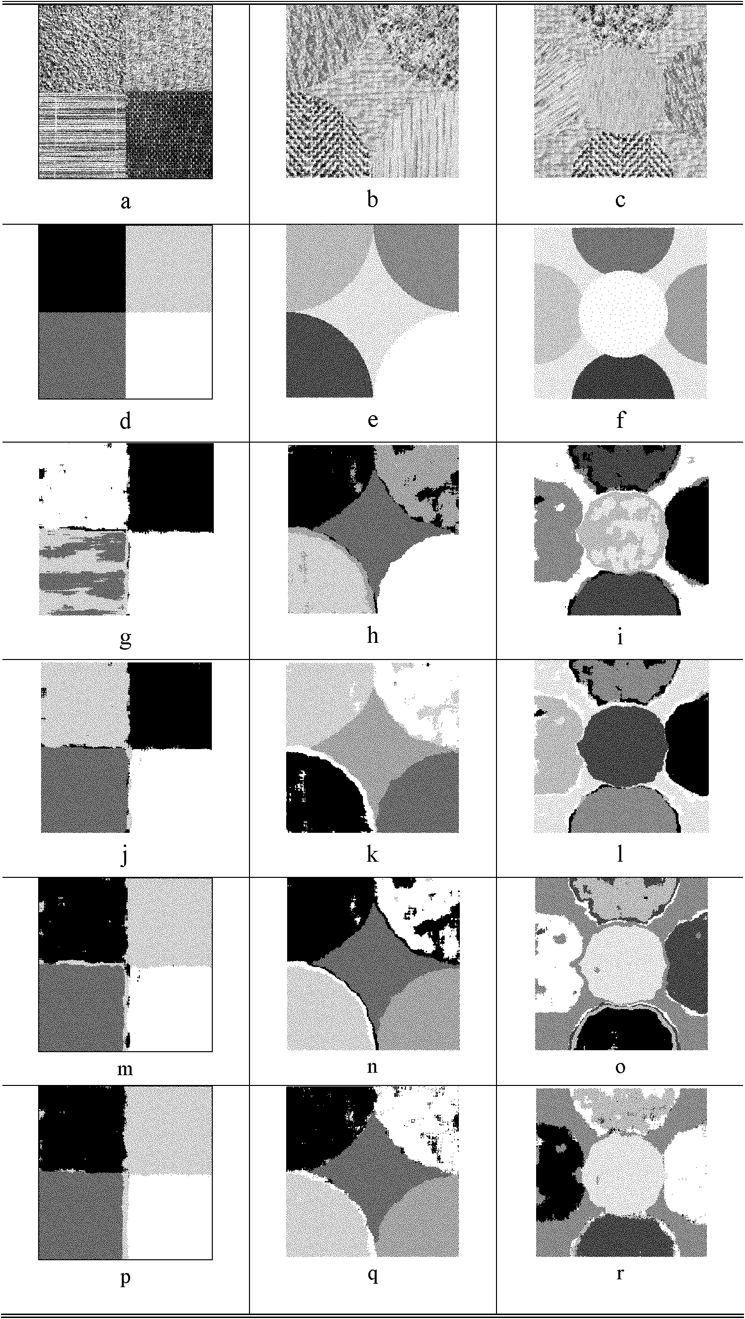 Method for segmenting images by utilizing sparse representation and dictionary learning