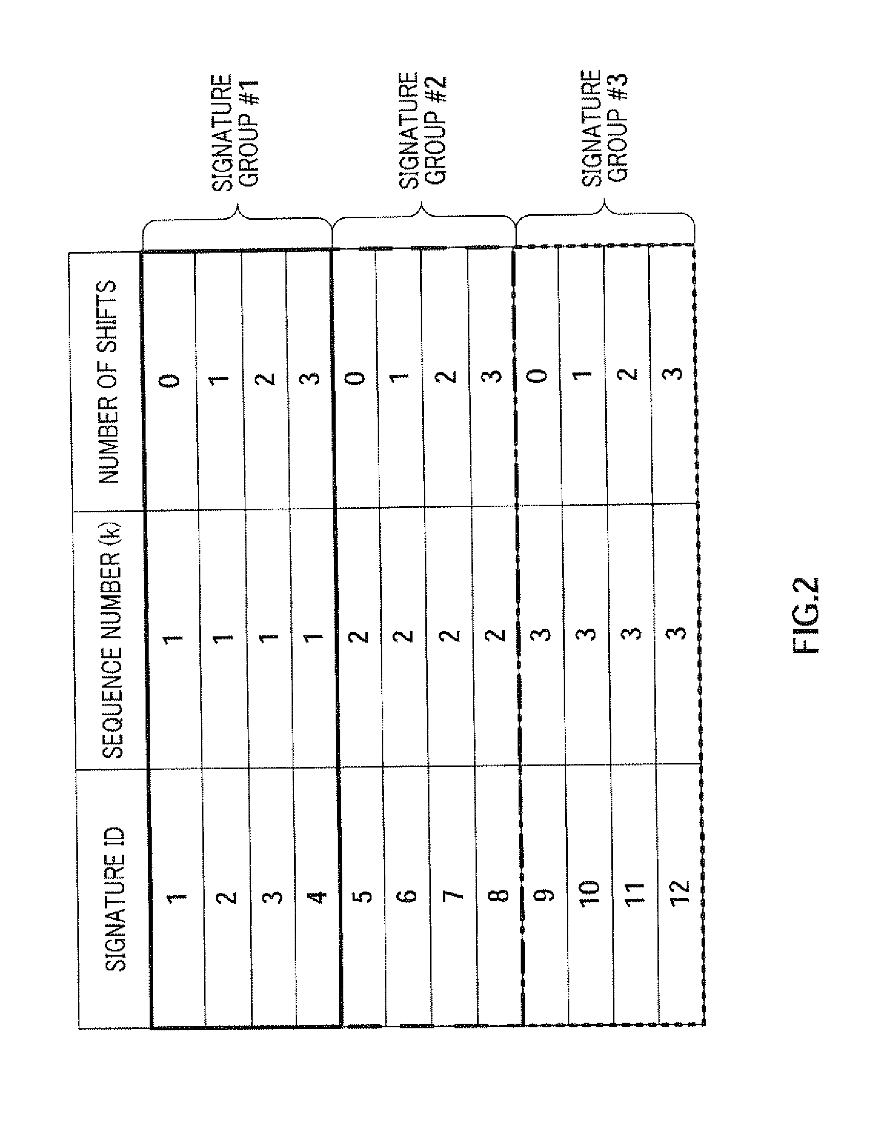Radio transmitting apparatus and radio transmitting method