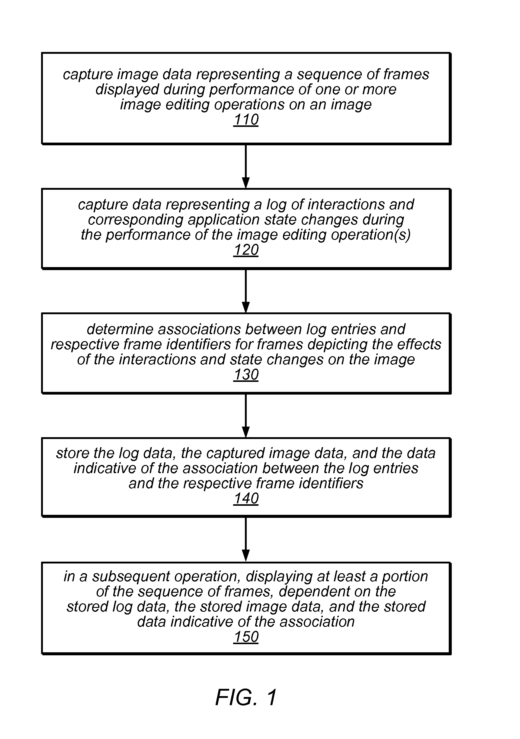 System and Method for Image Editing Using Visual Rewind Operation