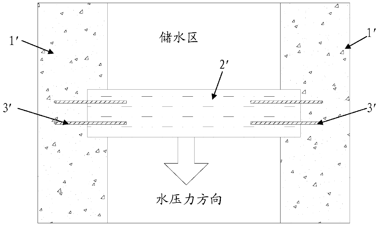 Connection structure and construction technology of artificial dam body and coal pillar dam body of underground reservoir