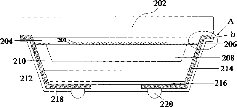 Encapsulating structure of semiconductor chip and manufacturing technology thereof