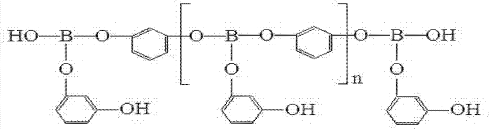 Boron-containing polyester, and synthesizing method and applications thereof