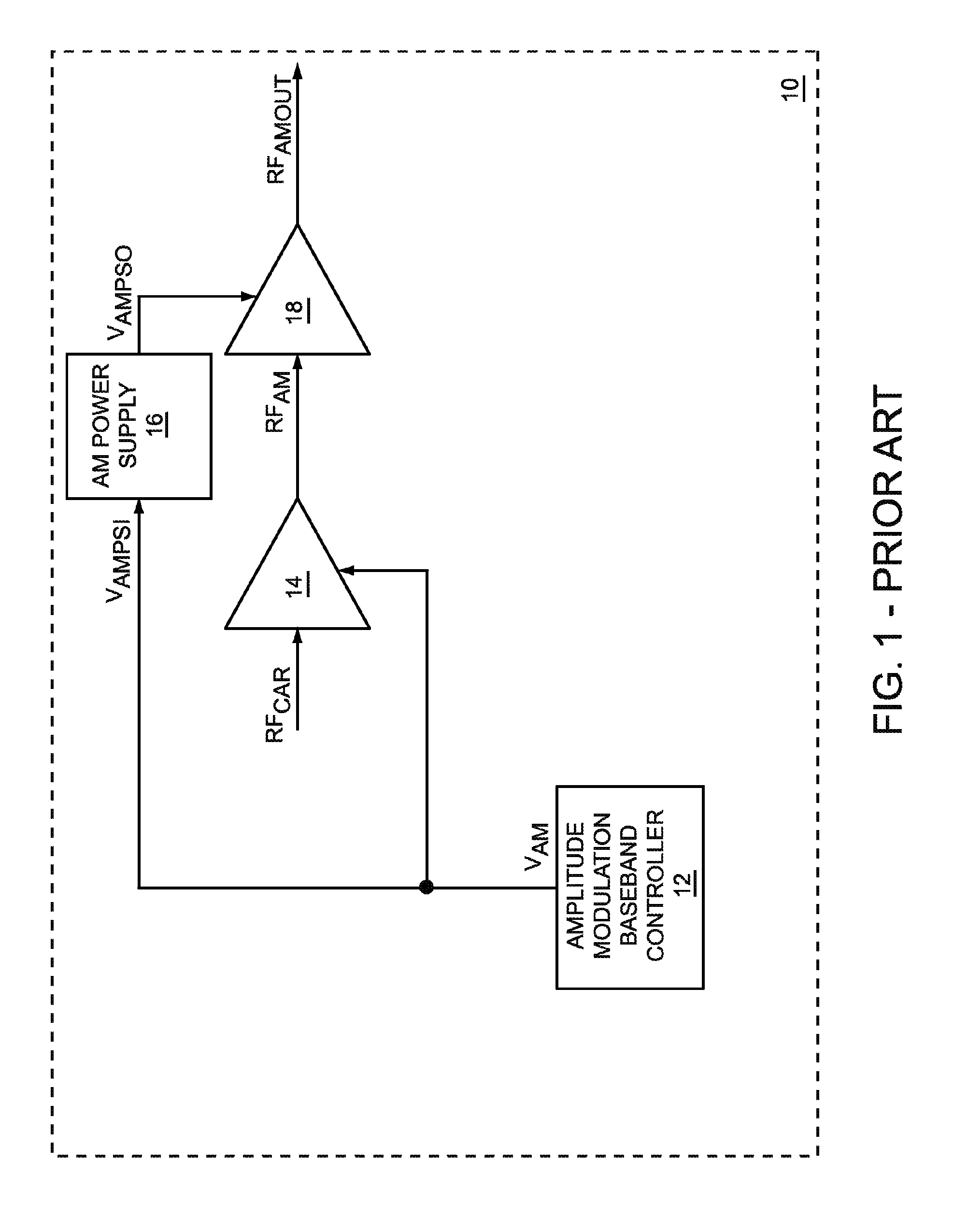 Radio frequency power amplifier improvements using pre-distortion of an amplitude modulation power supply