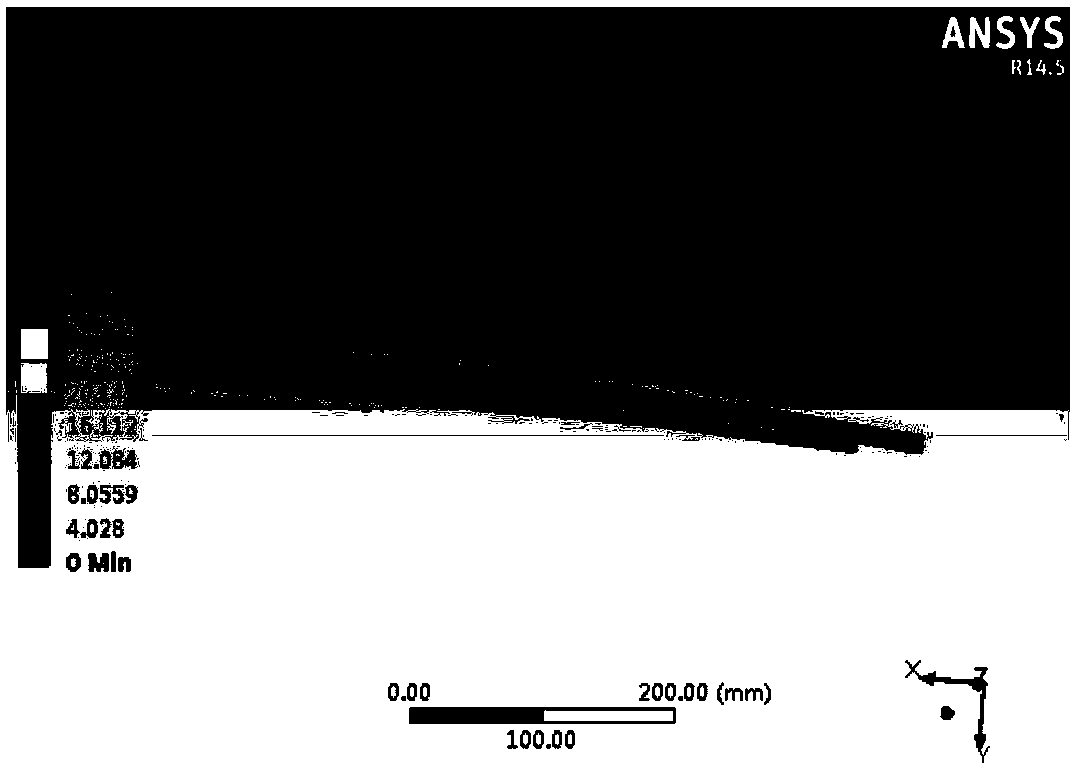 Design method for the length of auxiliary springs with few pieces of parabola with variable cross-section in end contact