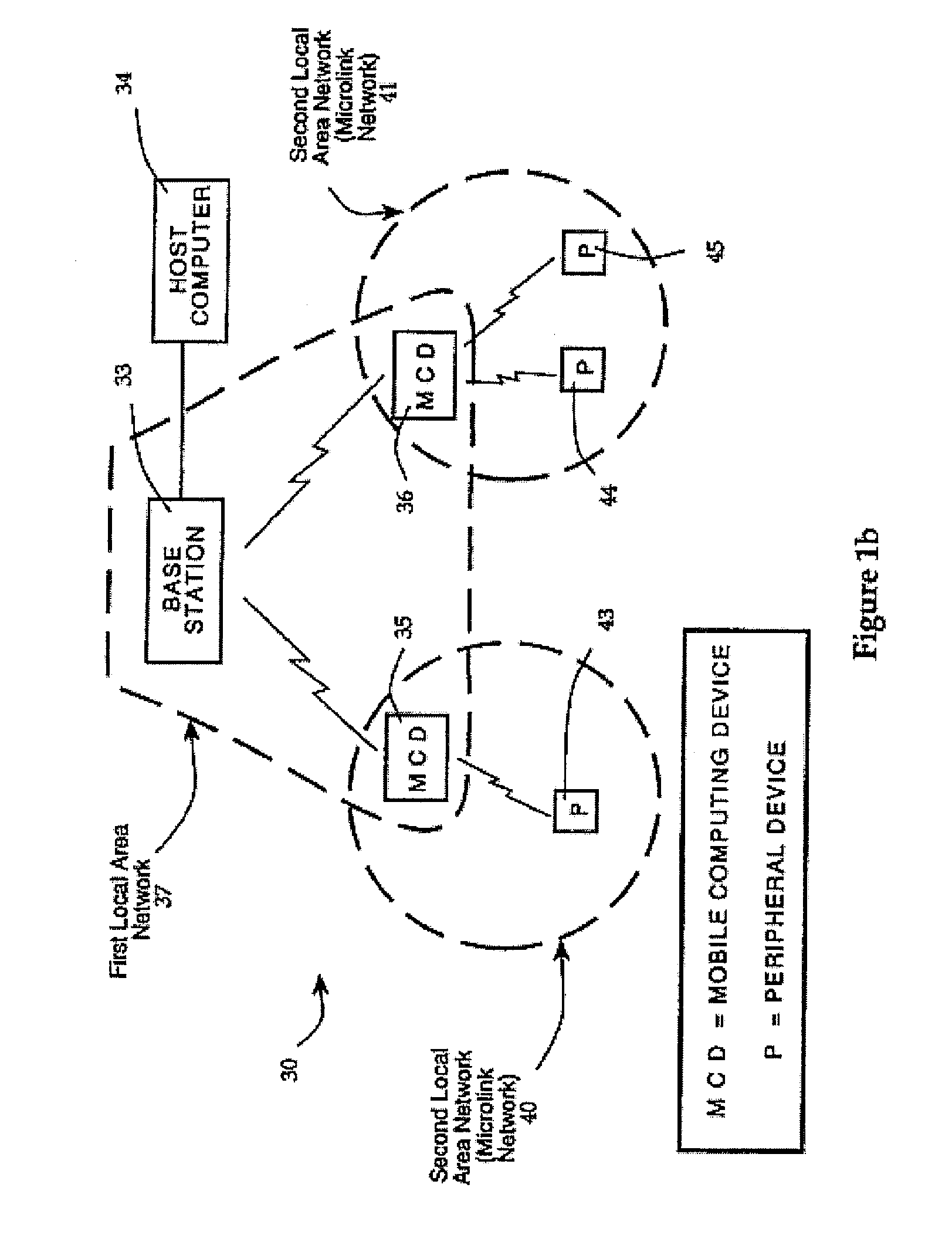 System and method for controlling communication in a multi-network environment