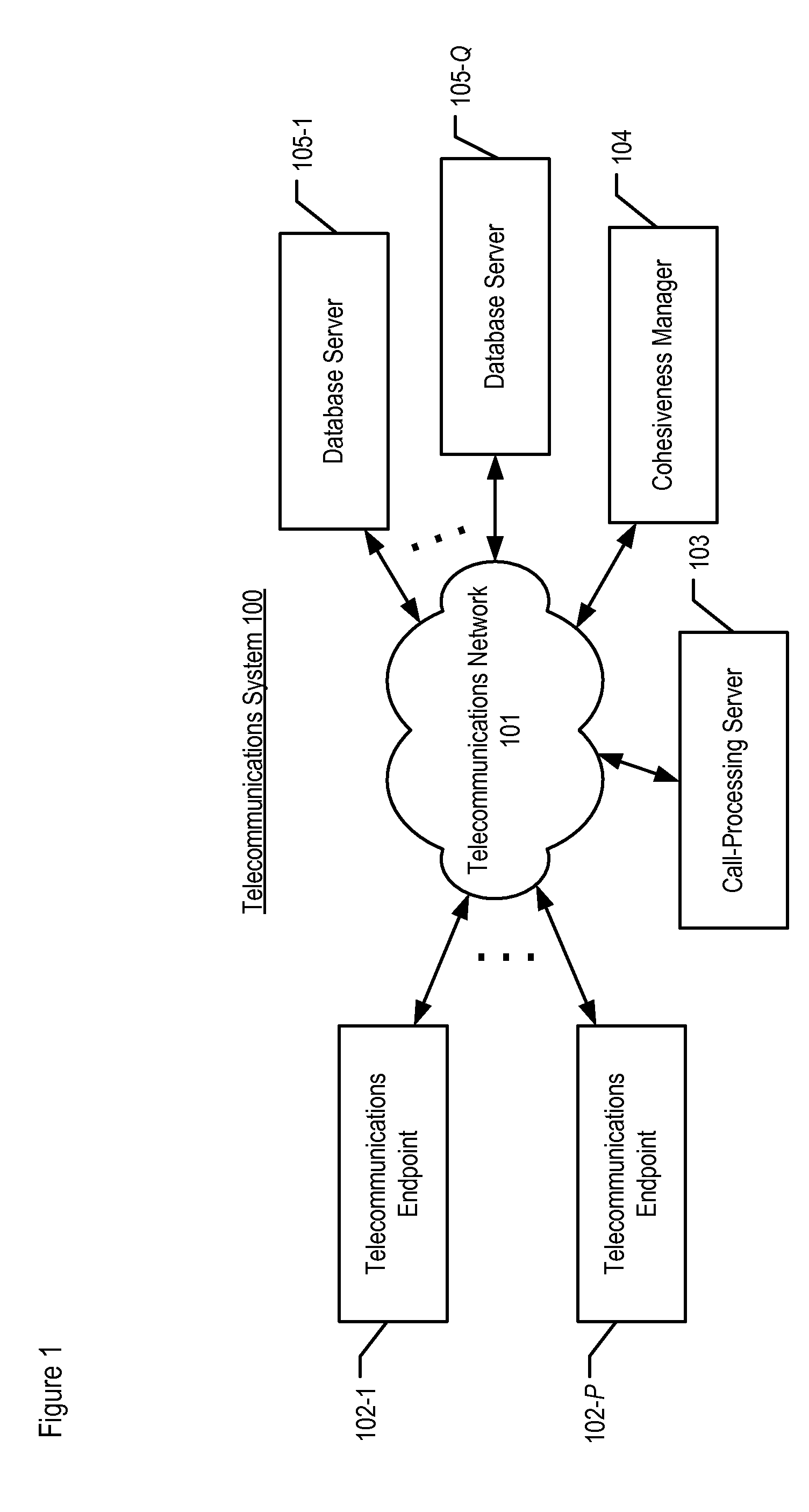 Cohesive team selection based on a social network model