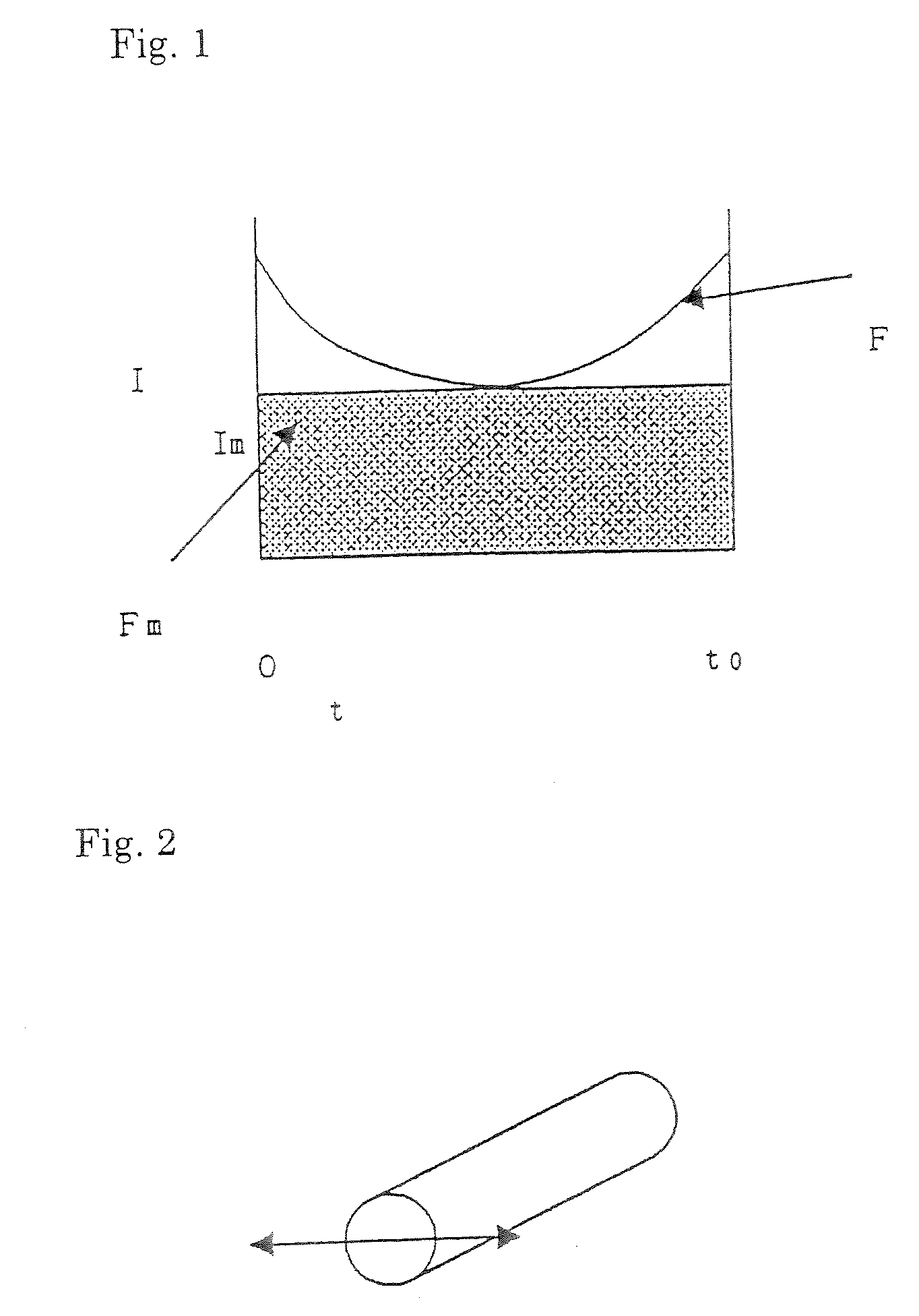Hydrogenation catalyst for hydrocarbon oil, carrier for it, and method of hydrogenation of hydrocarbon oil