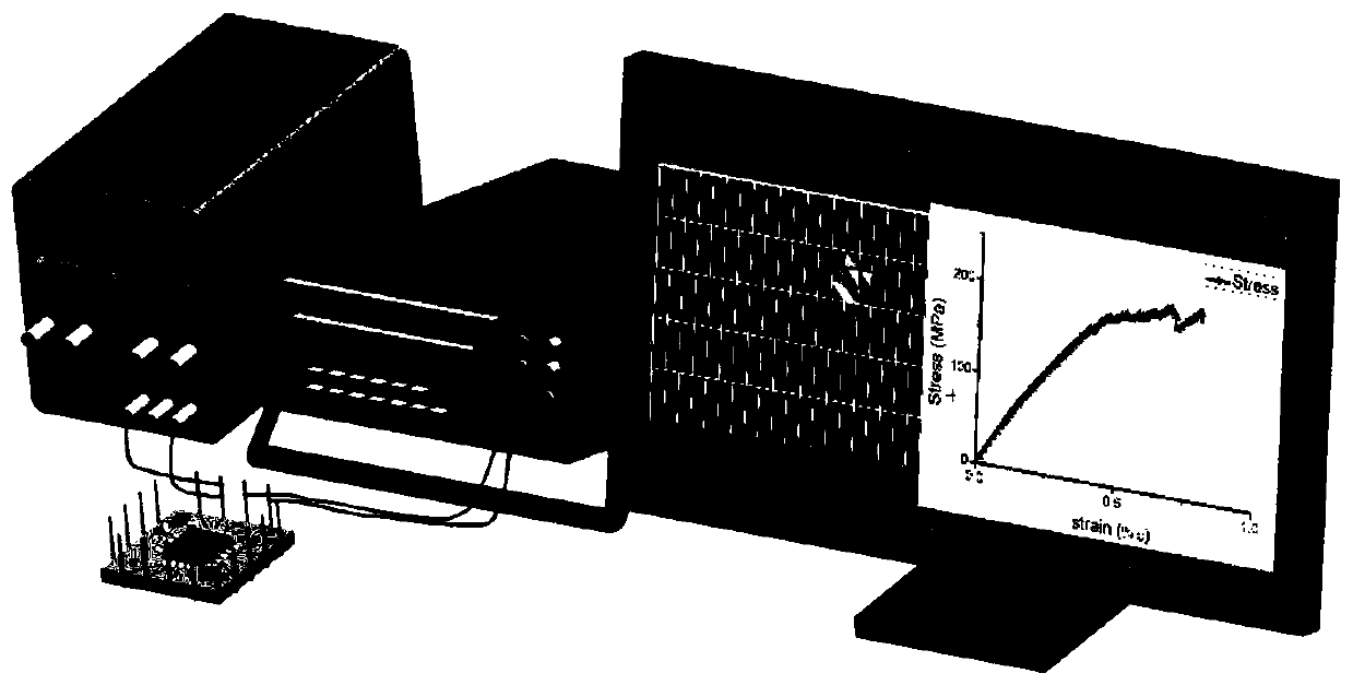 Strength Prediction Method of Composite Materials Based on Electrical Impedance Imaging Damage Monitoring