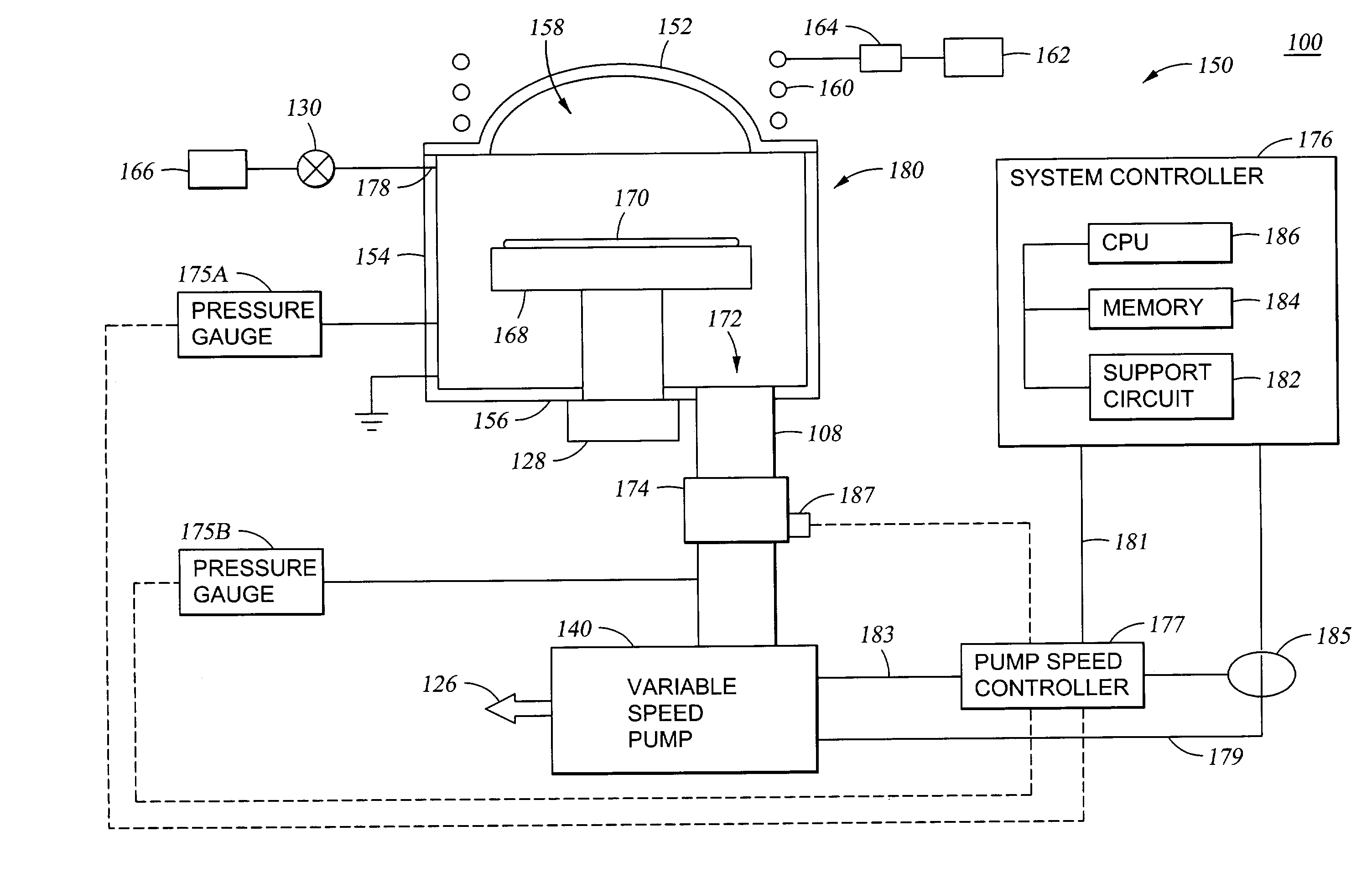 Variable speed pump control